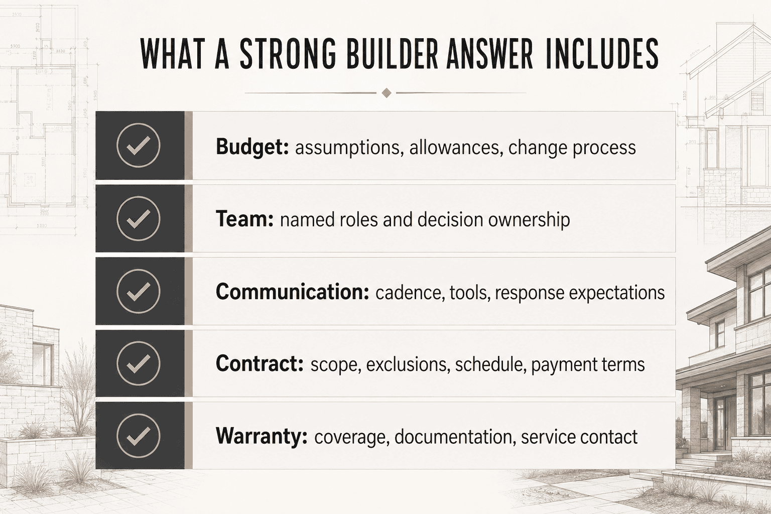 questions to ask a custom home builder info 2 questions to ask a custom home builder info 2