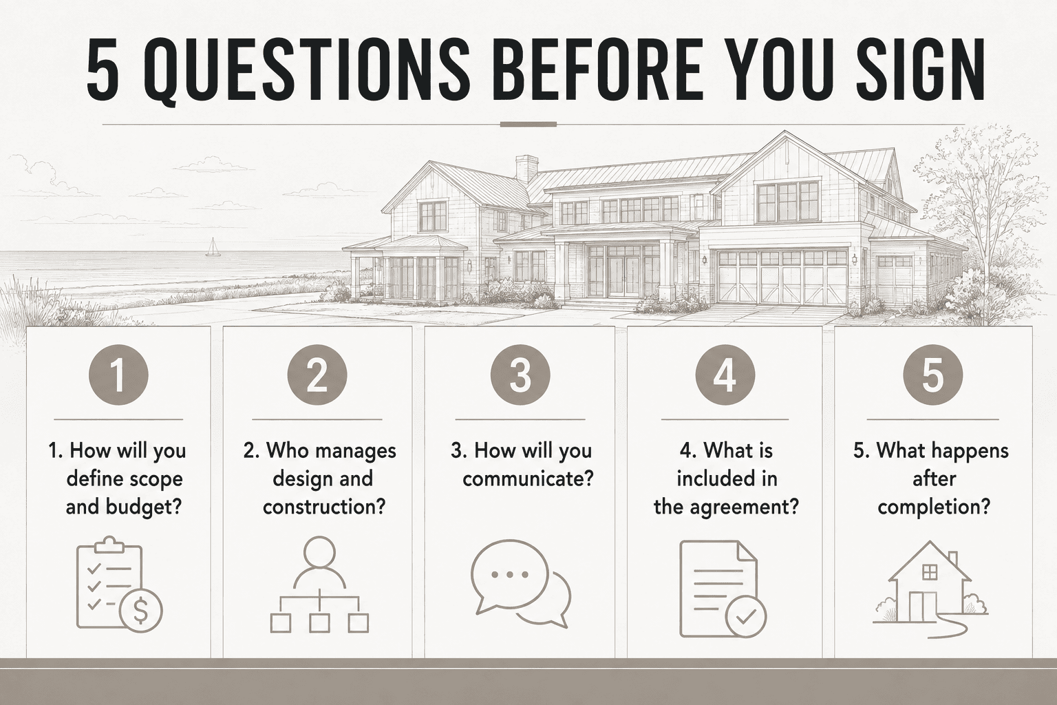 questions to ask a custom home builder info1 questions to ask a custom home builder info1
